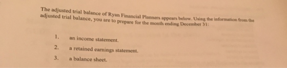The adjusted trial balance of Ryan Financial Planners appears below. Using the information from the adjusted trial balance, y