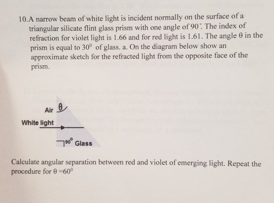 10.A narrow beam of white light is incident normally on the surface of a triangular silicate flint glass prism with one angle