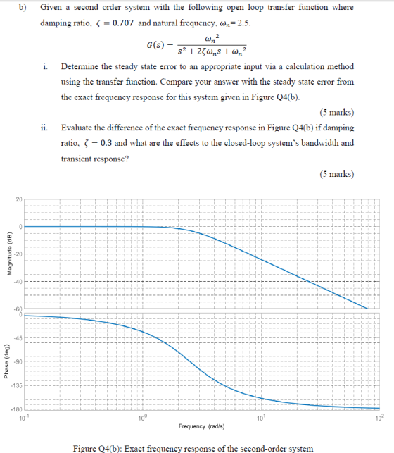 b) Given a second order system with the following open loop transfer function where damping ratio, } = 0.707 and natural freq