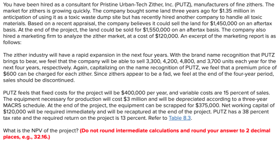 You have been hired as a consultant for Pristine Urban-Tech Zither, Inc. (PUTZ), manufacturers of fine zithers. The market fo