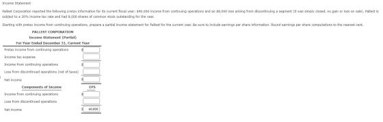 Income Statement Pallest Corporation reported the following pretax information for its current fiscal year: $40,000 income fr