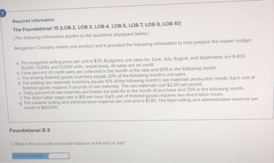 Required information The Foundational 15 (LO8-2, L08-3, LO8-4, LO8-5, L08-7, LO8-9, LO8-10) [The following information applie