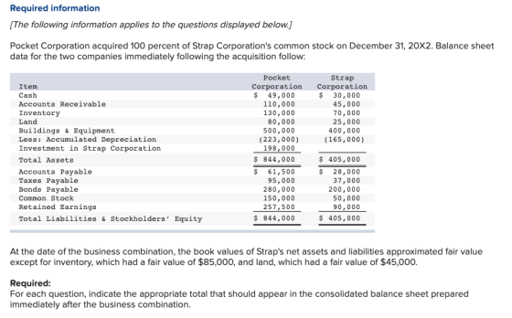 Required information [The following information applies to the questions displayed below.) Pocket Corporation acquired 100 pe