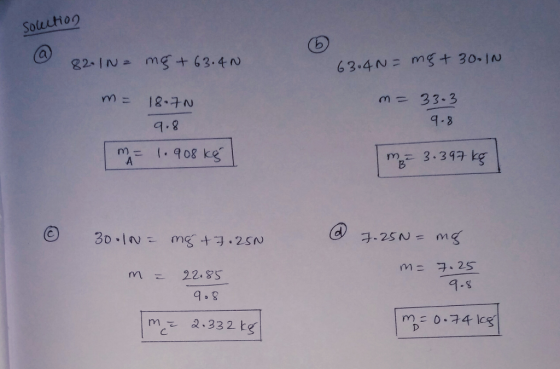 SoletHoo m= 33-3 T. 8 9-8 mg 3.312 kg 4.8 m 2.332 tg