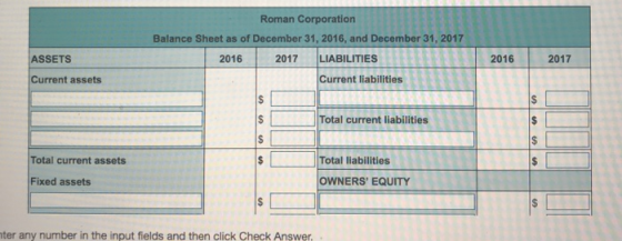 Roman Corporation Balance Sheet as of December 31, 2016, and December 31, 2017 ASSETS 2016 2017 LIABILITIES 2016 2017 Current assets Current liabilities S Total current liabilities Total current assets Total liabilities Fixed assets OWNERS EQUITY ter any number in the input fields and then click Check Answer
