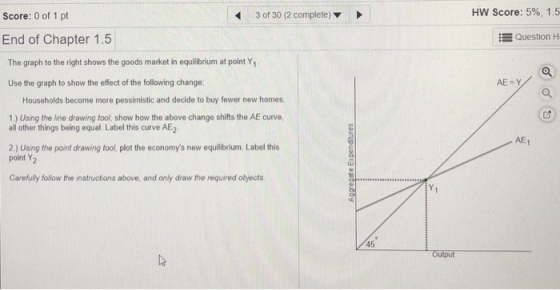 3 of 30 (2 complete) HW Score: 5%, 1.5 Score: 0 of 1 pt End of Chapter 1.5 Question H The graph to the right shows the goods