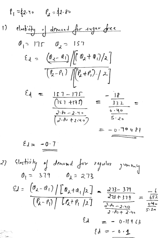 P,=$2.40 P2 =42.80 11 elushity of demand for sugar free 9,= 175 Q=157 Eda (02-817 /[ Q4+0/2] TB-P17 | 4+2.7-127 Ed = 1915, ti