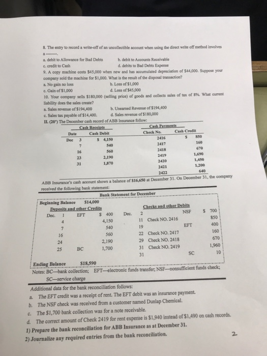 8. The entry to record a write-off of an uncollectible account when using the direct write off method involves a debit to Allowance for Bad Debts b. debit to Accounts Receivable e. credit to Cash 9. A copy machine costs $45,000 when new and has accumulated depreciation of $44,000. Suppose your company sold the machine for $1,000. What is the result of the disposal transaction a. No gain no loss e. Gain of $1,000 10. Your company sells S 180,000 (selling price) of goods and collects sales of tax of 8%, what current liability does the sales create? d. debits to Bad Debts Expense b. Loss of $1,000 . Loss of $45,000 Sales revenue of $194,400 c. Sales tax payable of $14,400. d.Sales revenue of $180,000 IL (20) The December cash record of ABB Insurance follow b. Unearned Revenue of S194,400 Cash Debit Check No. Cash Credit Dee 3 $ 4,150 2416 5 850 16 2418 2,190 1,870 31 2420 2422 ABB Insurances cash account shows a balance of $16,650 at December 31. On December 31, the company received the following bank statement Bank Statement for December Begianing Balance $14,000 NSF S 700 850 400 160 670 1,960 10 EFT S 400 Dec. 2 4,150 11 Check NO. 2416 19 22 Check NO. 2417 29 Check NO. 2418 31 Check NO. 2419 EFT 16 24 25 560 2,190 1,700 BC SC Ending Balanc$18,590 Nots: BC-bank collection: EFTelferufcient funds check SC-service charge Additional data for the bank reconciliation follows: a. The EFT credit was a receipt of rent. The EFT debit was an insurance payment. b. The NSF check was received from a customer named Dunlap Chemical. c. The $1,700 bank collection was for a note receivable. d. The correct amount of Check 2419 for rent expenise is $1,940 instead of $1,490 on cash records 1) Prepare the bank reconciliation for ABB Insurance as at December 31. 2) Journalize any required entries from the bank reconciliation.