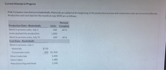 Current Attempt in Progress Polk Company manufactures basketballs. Materials are added at the beginning of the production pro