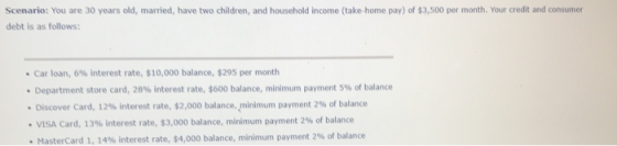 Scenario: You are 30 years old, married, have two children, and household income take home pay) of $3,500 per month. Your cre