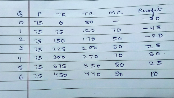 Го| — с 9 | Р Тg о| Пs 6 7S S - ||s (So 3 | 2s 22s ч || 1S 30ъ 1S 37S с | Пs ЧЅ0 та so 120 10 2 от 270 3S0 ЧЧo Mc — 70 So 30