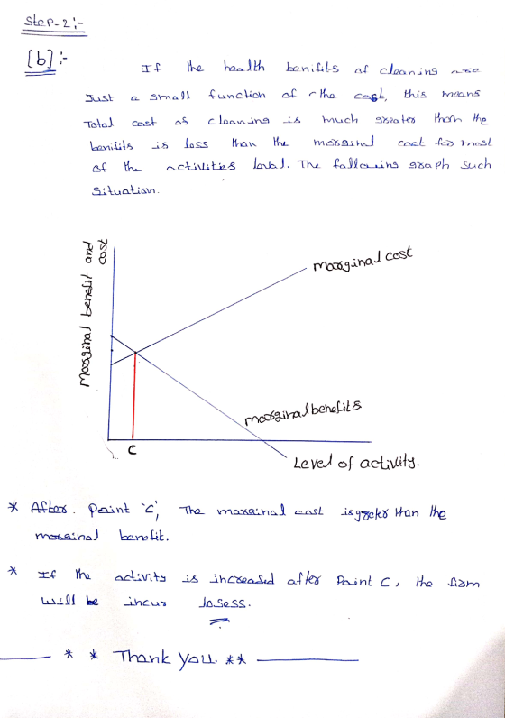 step-2;- [b]: If the health benifits of cleaning se Just a small function of the cast, this means Total cost of clooning is m