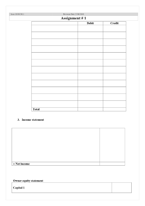 Issue 18 08 2011 Revision Date 2 5,06201 8 Assignment # 1 Debit Credit Total 3. Income statement - Net income Owner equity st