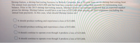 Shrimp Galore, a shrimp harvesting business in British Columbia, has a 30-year loan on its shrimp harvesting boat. The annual