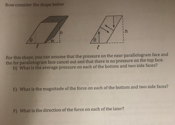 Now consider the shape below For this shape, you can assume that the pressure on the near parallelogram face and the far para