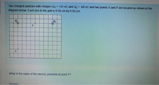 Two charged particles with charges Q1 = +31 nC and Q2 = -68 nC and two points S and P are located as shown in the diagram bel