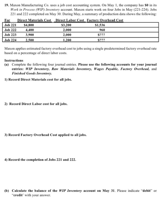 19. Maxon Manufacturing Co. uses a job cost accounting system. On May 1, the company has $0 in its Work in Process (WIP) Inve