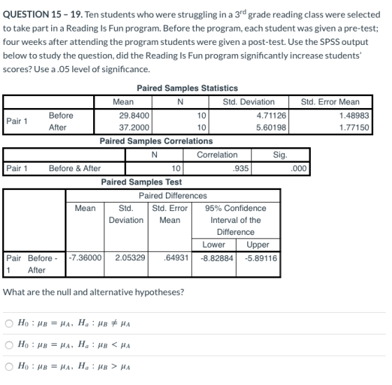 QUESTION 15 - 19. Ten students who were struggling in a 3rd grade reading class were selected to take part in a Reading Is Fu