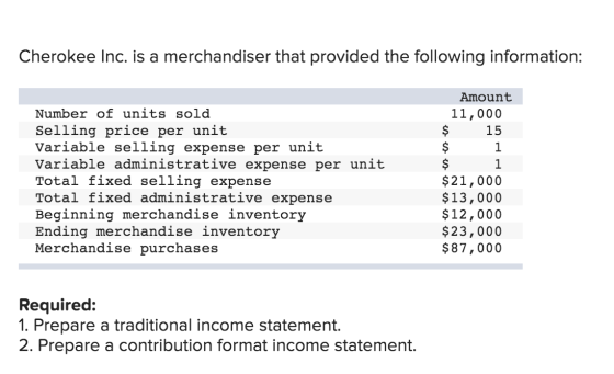 Cherokee Inc. is a merchandiser that provided the following information: Number of units sold Selling price per unit Variable