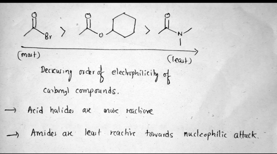 . -Br (most) (least) Decikusing order of electrphilicity of carbonyl compounds. Acid halides are more reactione Amides are le