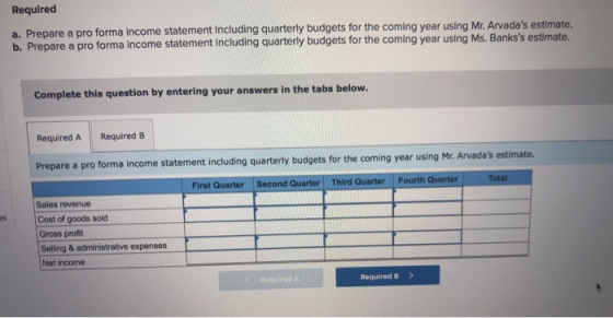 Required a. Prepare a pro forma income statement including quarterly budgets for the coming year using Mr. Arvadas estimate.