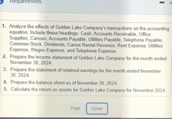 Requirements 1. Analyze the effects of Golden Lake Companys transactions on the accounting equation. Include these headings: