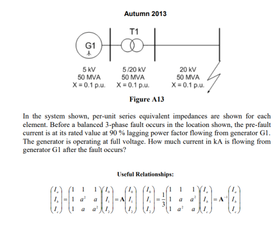 Autumn 2013 T1 G1 5 kV 50 MVA 5/20 kV 50 MVA 20 kV 50 MVA X 0.1 p.u Figure A13 In the system shown, per-unit series equivalent impedances are shown for each element. Before a balanced 3-phase fault occurs in the location shown, the pre-fault current is at its rated value at 90 % lagging power factor flowing from generator G1 The generator is operating at full voltage. How much current in kA is flowing from generator G1 after the fault occu rs? Useful Relationships