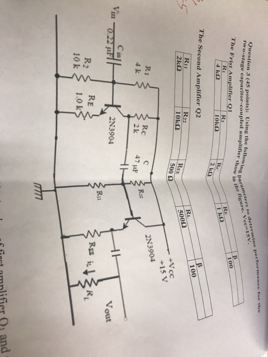 Question 3 (45 points): Using the follo two-stage capacitor-coupled amplifier s in the rgure. Vec-i 100 RI R2 The Second Amplifier Q2 100 Ril R22 500Ω 500 Ω +15 V 2N3904 R 1 4 k RC 2 k 47 H C in 2N3904 RE R2 10k 8 1.0 k , s Grst amplifier Or and