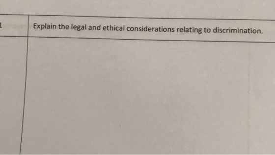 Explain the legal and ethical considerations relating to discrimination.
