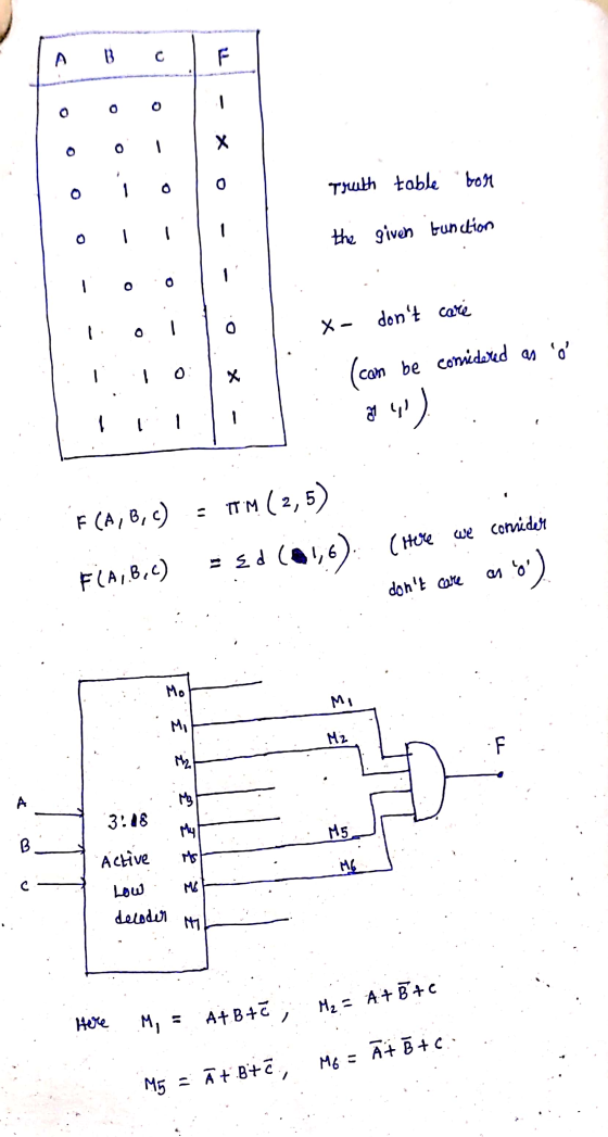 A B C 4 - * bon o - O ooo Truth table - the given function - O X- dont care . (can be comidered as o X.- Logo no). L F (A, B