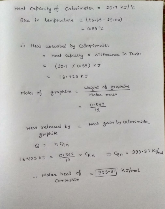 Heat capacity of calorimeter = 2007 kJ/°C Rise in temperature - (25-89 - 25.00) = 0.89 °C on Heat absorbed by Calogimeter = H