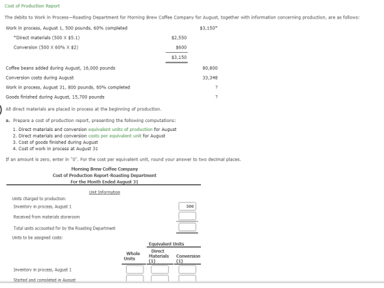 Cost of Production Report The debits to Work in Process-Roasting Department for Morning Brew Coffee Company for August, toget