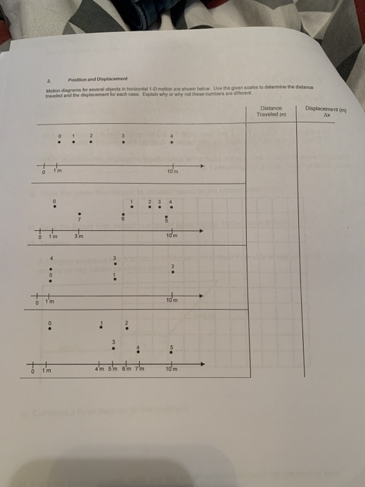2. Position and Displacement Motion diagrams for several objects in horizontal 1-motion are shown below. Use the given scales