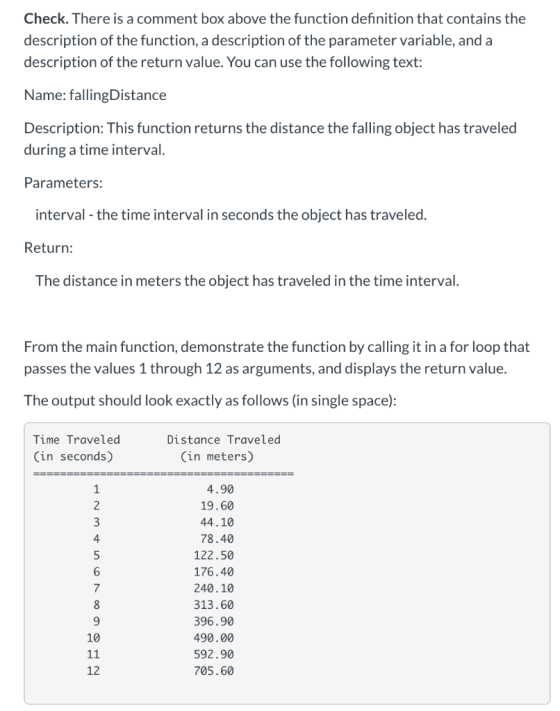 Check. There is a comment box above the function definition that contains the description of the function, a description of t