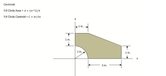 Centroids 1/4 Circle Area = A = (r^2)/4 1/4 Circle Centroid = C = 4r/31 1 in. 1 in. 1 in. 1 in. + 3 in.