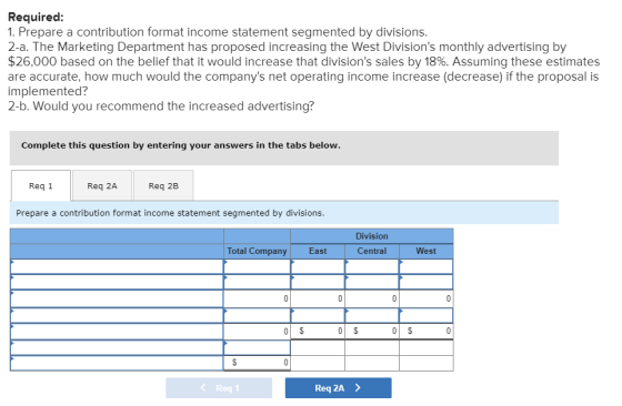 Required: 1. Prepare a contribution format income statement segmented by divisions. 2-a. The Marketing Department has propose