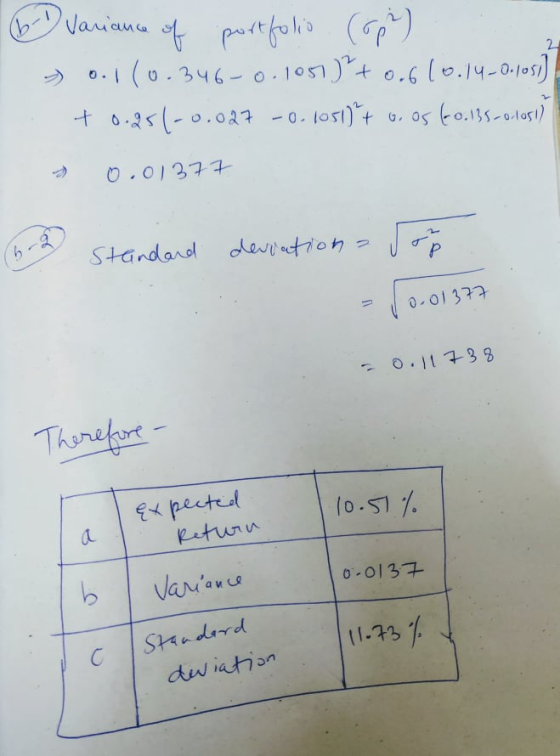 b) Variance of portfolio (ope). 1 0 .1 (0.346-0.1051)+0.610.140.1051] +0.25(-0.027 -0.1051)+ o. Os (60.135 -0.10517| 0.01377