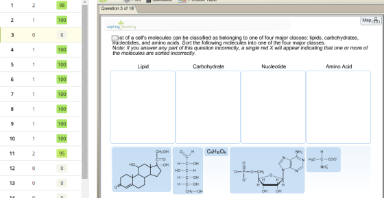 Most of a cell's molecules can be classified as be