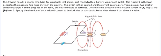 The drawing depicts a copper loop lying flat on a table (not shown) and connected to a battery via a closed switch. The curre