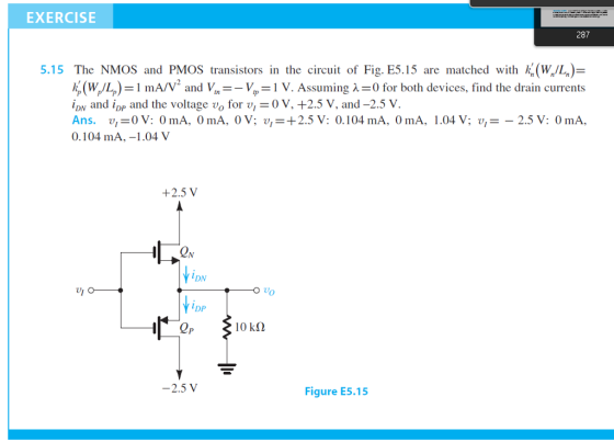 EXERCISE 287 5.15 The NMOS and PMOS transistors in the circuit of Fig. E5.15 are matched with kn(w,/L, E(WA,) = 1 mA/V2 and V, =-Vp-1 V. Assuming λ=0 for both devices, find the drain currents İDw and įDP and the voltage vo for v,-0 V, +2.5 V, and-2.5 V Ans. o V: 0 mA, O mA. 0V: v- +2.5 V: 0.104 mA, 0mA, 1.04 V: v-2.5 V: 0 mA 0.104 mA, -1.04 V +2.5V ON DN V1 DP -2.5 V Figure E5.15
