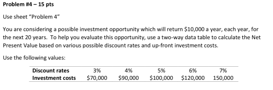 Problem #4 – 15 pts Use sheet “Problem 4 You are considering a possible investment opportunity which will return $10,000 a y