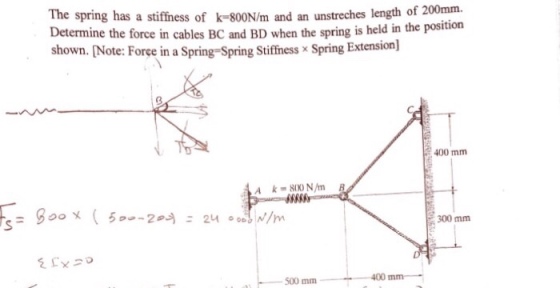 The spring has a stiffness of k=800N/m and an unst