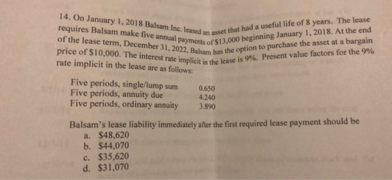 14. On January 1, 2018 Balsam Inc. leased an asset that had a useful life of 8 years. The lease requires Balsam make five ann