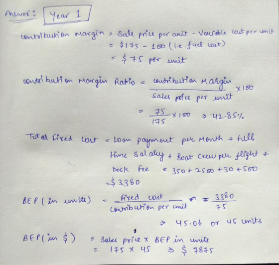 Answer contribution mit Margin - sale price per unit - Variable cost per - $175 - 100 (ie. fuel cost) - $75 per unit contribu