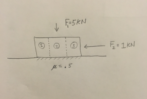 F-5KN 0 0 F 1 KN u =.5