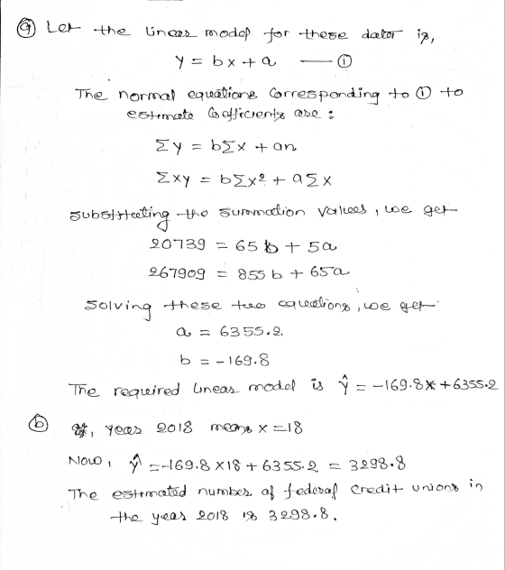 9 Let the lineas model for these data is, Y = bxta O The normal equations corresponding to o to estimate Coefficients are: ΣΥ