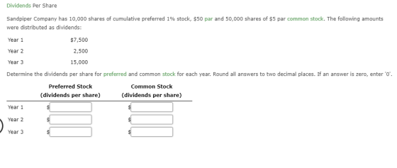 Dividends Per Share Sandpiper Company has 10,000 shares of cumulative preferred 1% stock, $50 par and 50,000 shares of $5 par