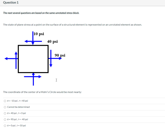 Question 1 The next several questions are based on the same unrotated stress block. The state of plane stress at a point on t