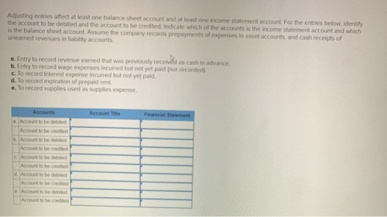 Adjusting entries affect at least one balance sheet account and at least one income statement account. For the entries below.