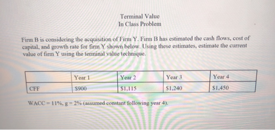 Terminal Value In Class Problem Firm B is considering the acquisition of Firm Y. Firm B has estimated the cash flows, cost of